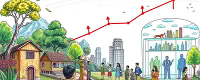 Midiendo la Sostenibilidad: Rendimiento a Largo Plazo