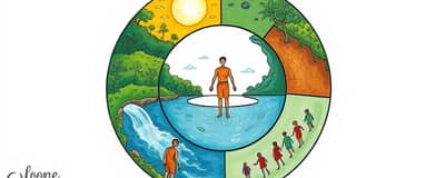 La Sostenibilidad del Alma: Armoniza Dinero y Bienestar